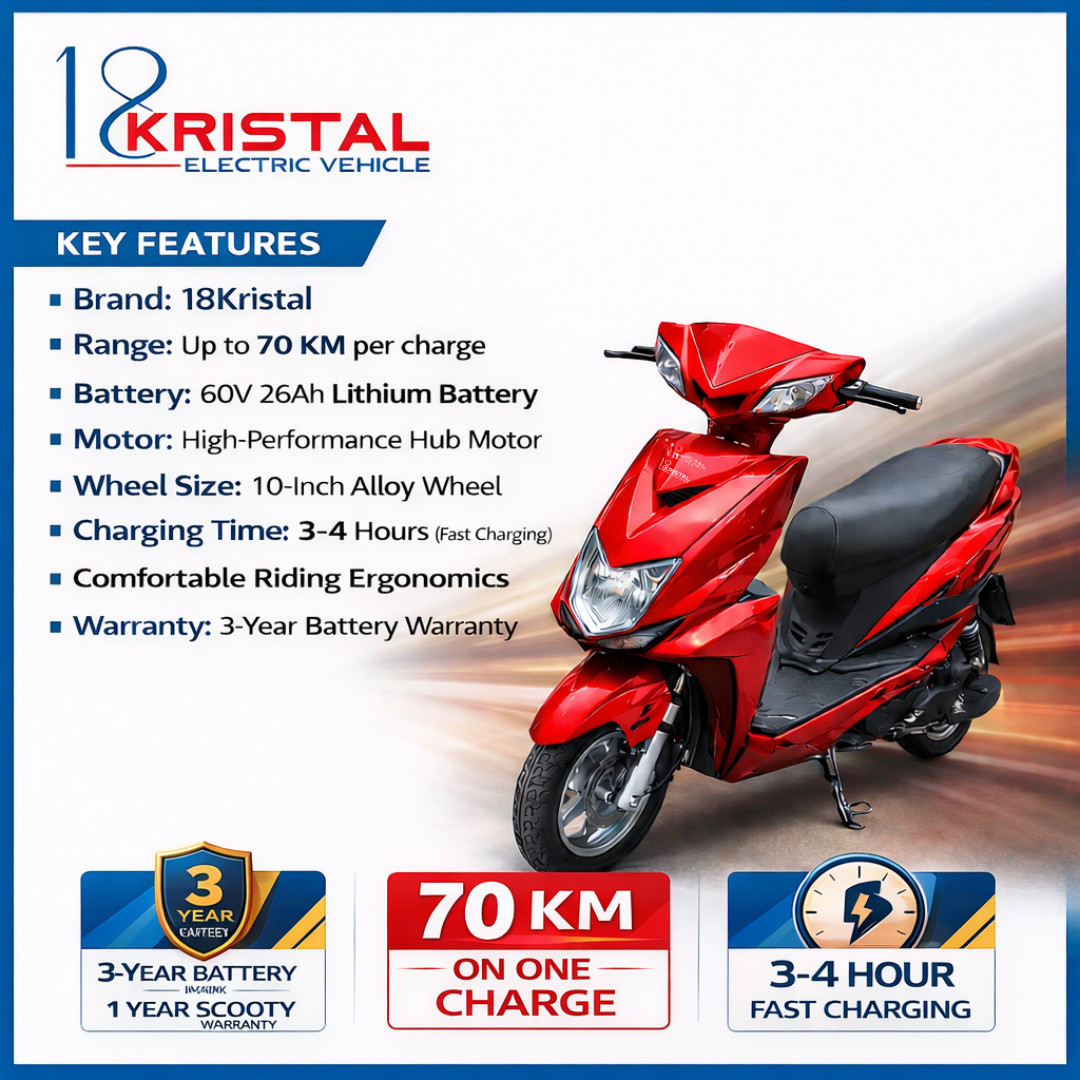 18Kristal PowerRide 70 efficient long-range electric scooty delivering strong lithium performance, stable handling, superior comfort, durable build, and fast charging convenience. - Image 2